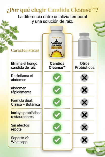 FloraBalance® - CLEANSE original